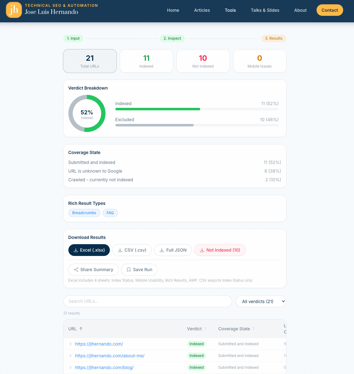 Screenshot of the google index status results dashboard showing the donut chart, summary cards, and results table with an expanded row