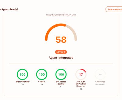 isitagentready.com scan result for jlhernando.com: score 58, Level 4 Agent-Integrated, with Discoverability 100, Content 100, Bot Access Control 100, API/Auth/MCP/Skill Discovery 17, Commerce not checked.